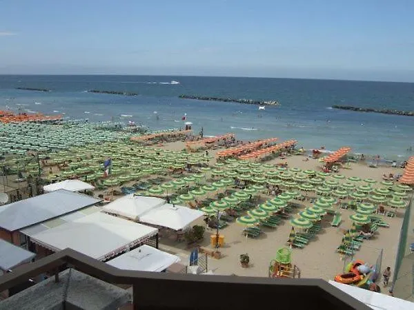 Leonardo Da Vinci 3* Πέζαρο